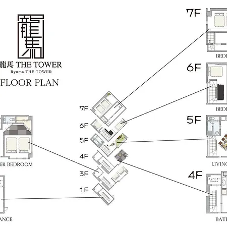 龍馬ザタワー Ryuma The Tower 一棟貸切の宿 Tokyo Exterior photo